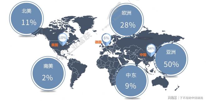 百歲老廠掀新浪潮，“燈塔工廠”魅力何在？